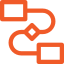 Defined Workflow